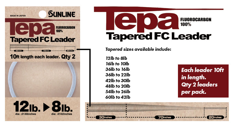 Sunline Tepa Tapered FC Leader 2 Pack - TACKLE WAREHOUSE AMERICA​