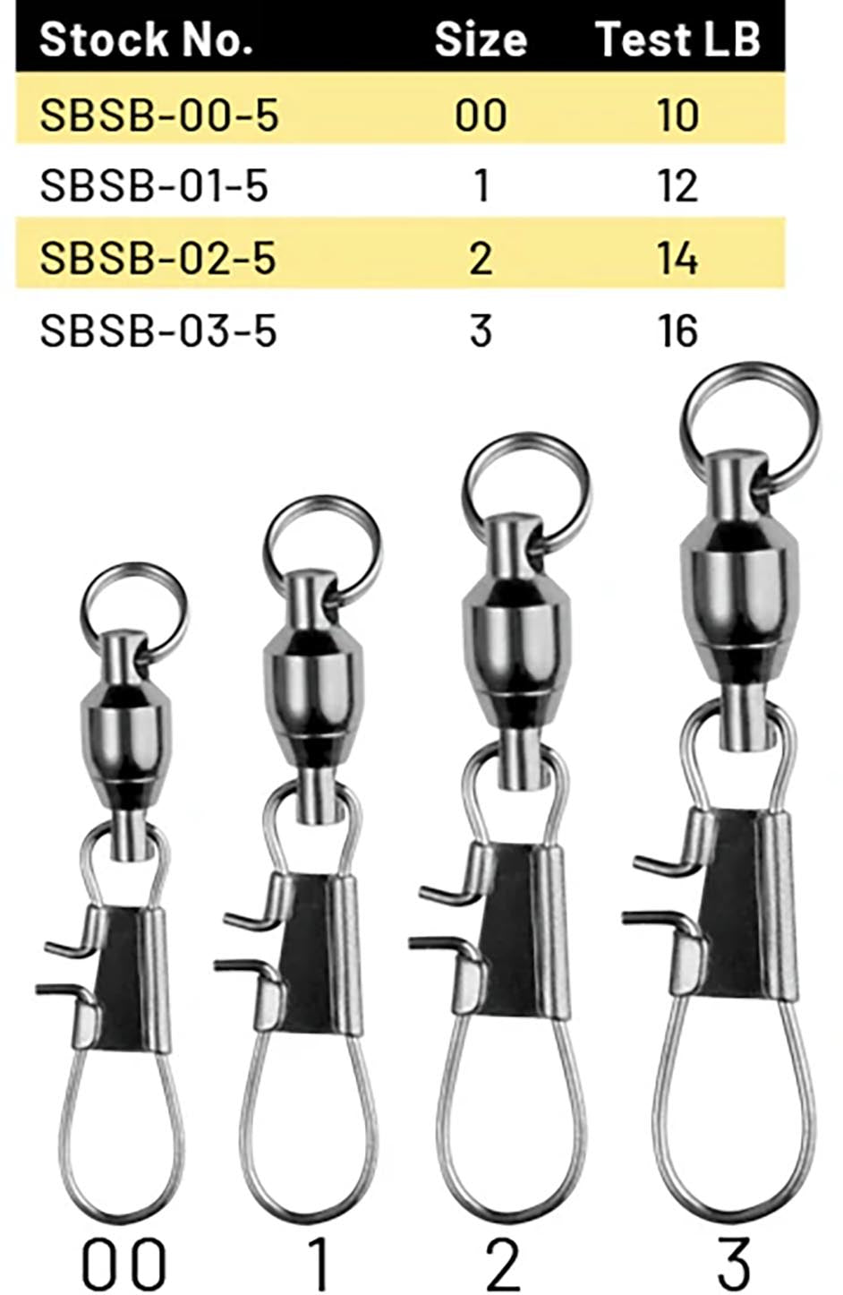 SPRO Ball Bearing Swivel w/Interlock Snap & Welded Ring - NS Black Finish - TACKLE WAREHOUSE AMERICA​