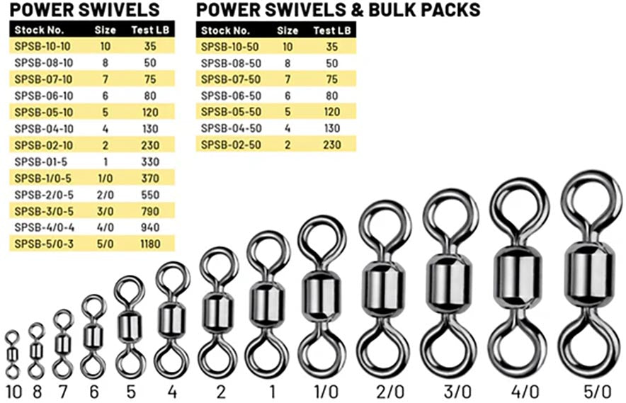 SPRO Power Swivels w/Stainless Steel Line Ties - NSB Finish - TACKLE WAREHOUSE AMERICA​