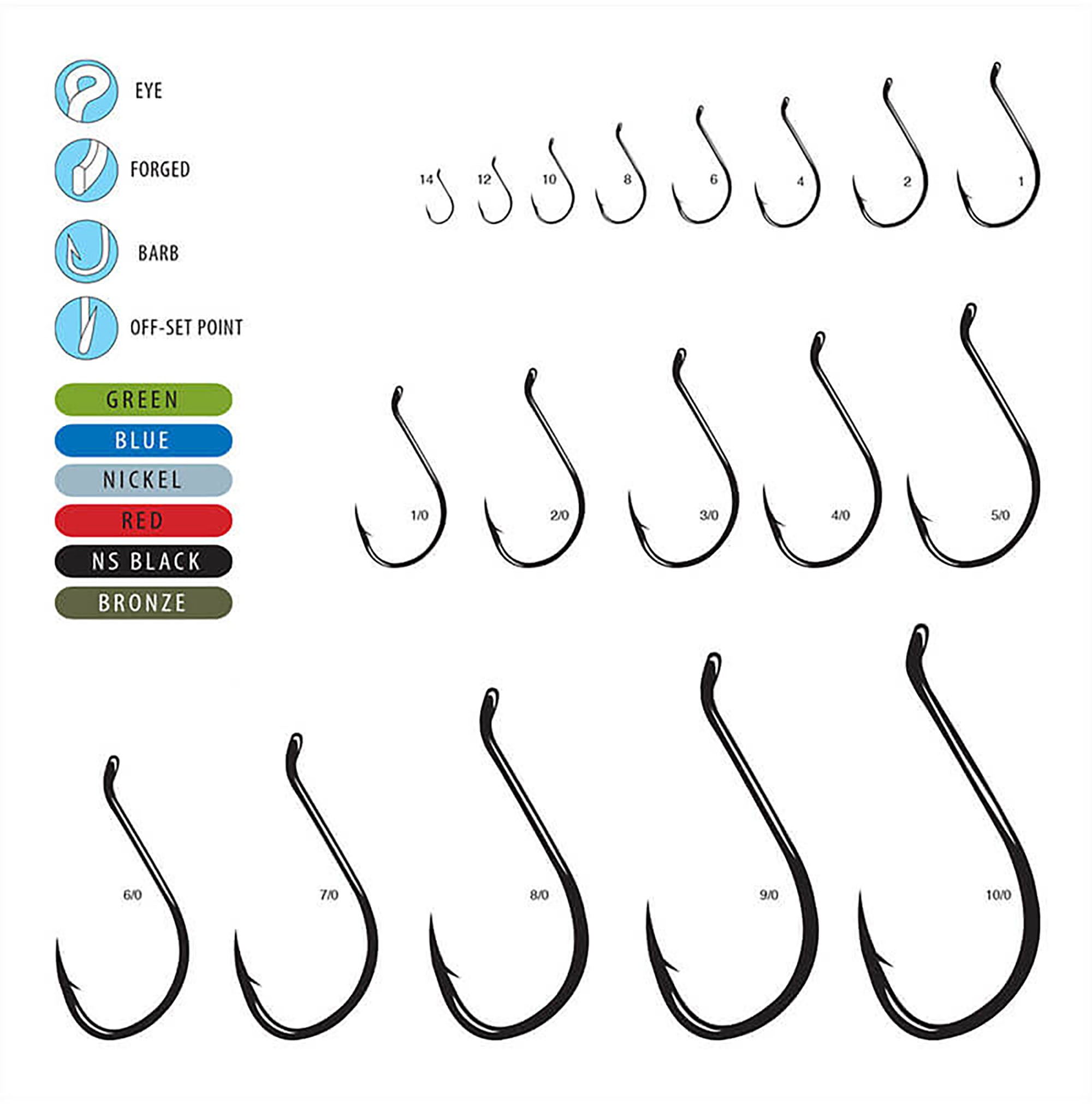 Gamakatsu Octopus Nano Alpha Hooks - TACKLE WAREHOUSE AMERICA​