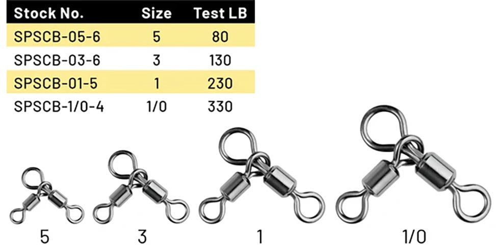 SPRO Power Swivel Combos w/Stainless Steel Line Ties - NS Black Finish - TACKLE WAREHOUSE AMERICA​
