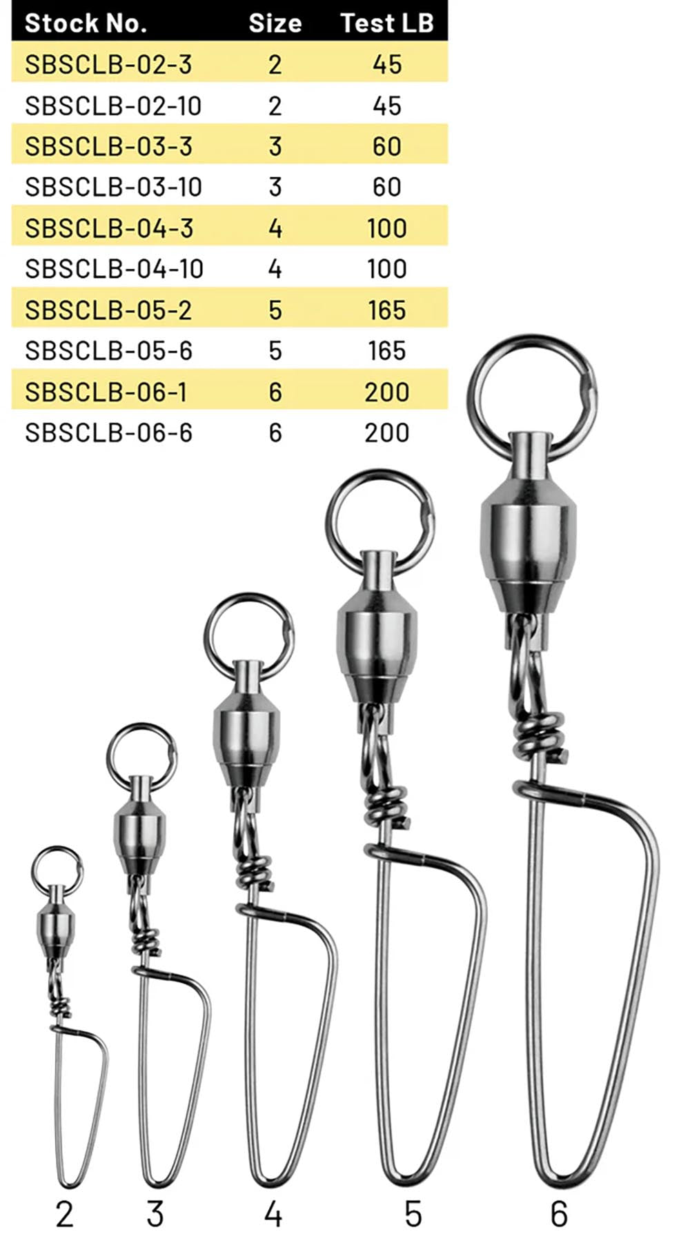 SPRO Ball Bearing Swivel w/Coastlock Snap & Welded Ring - NS Black Finish - TACKLE WAREHOUSE AMERICA​