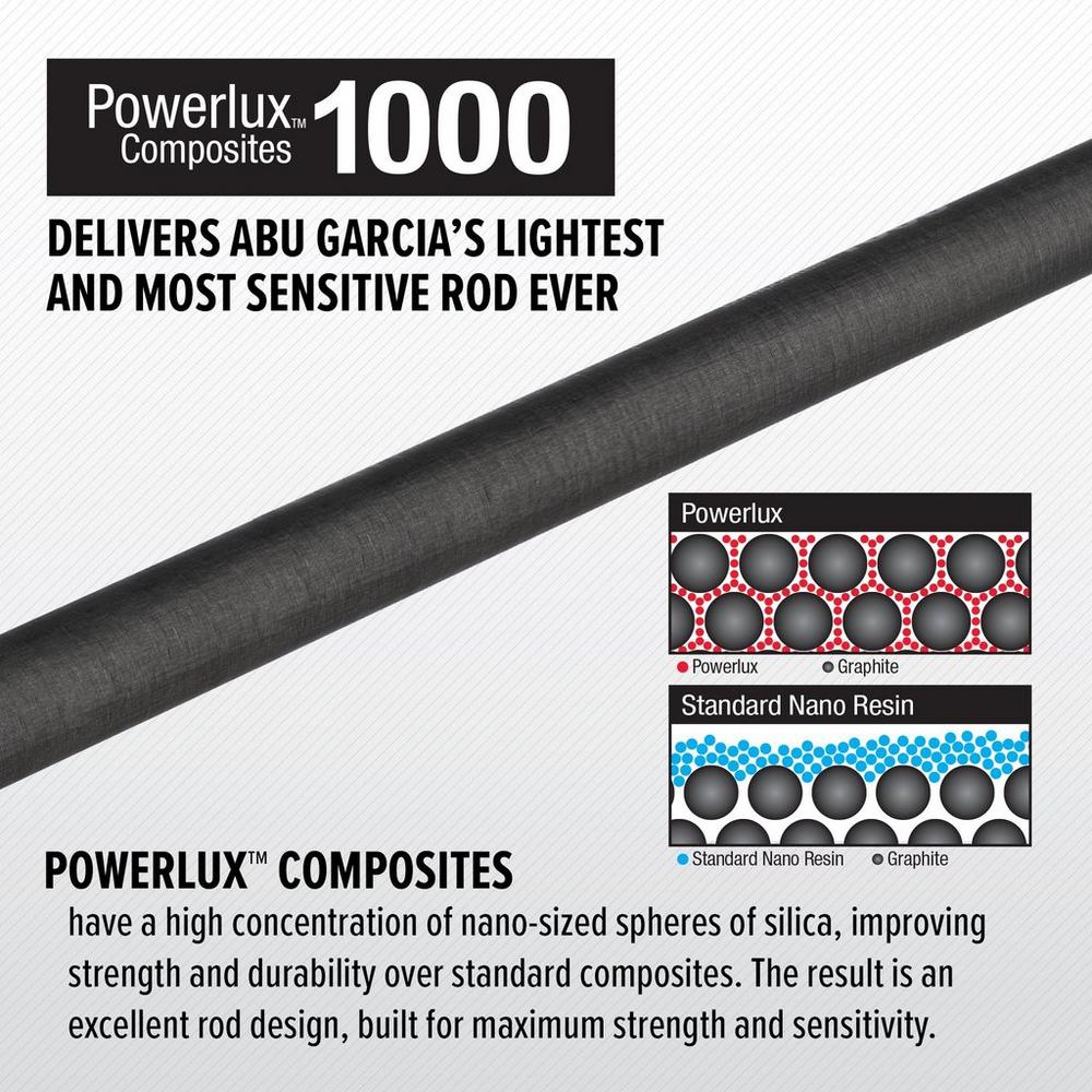 Abu Garcia Zenon Spinning Rod - TACKLE WAREHOUSE AMERICA​