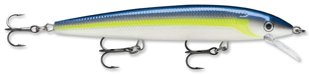 Rapala Husky Jerk 14 Jerkbait/Trolling Minnow - TACKLE WAREHOUSE AMERICA​