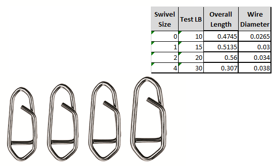 SPRO Prime Snap Mini 6 Pack - TACKLE WAREHOUSE AMERICA​