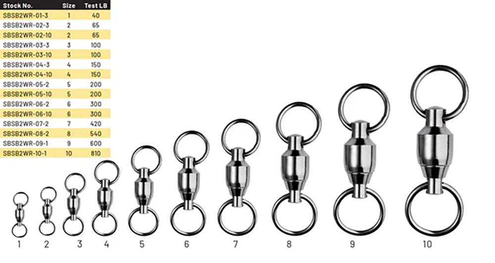 SPRO Ball Bearing Swivel w/2 Welded Rings - NS Black Finish - TACKLE WAREHOUSE AMERICA​