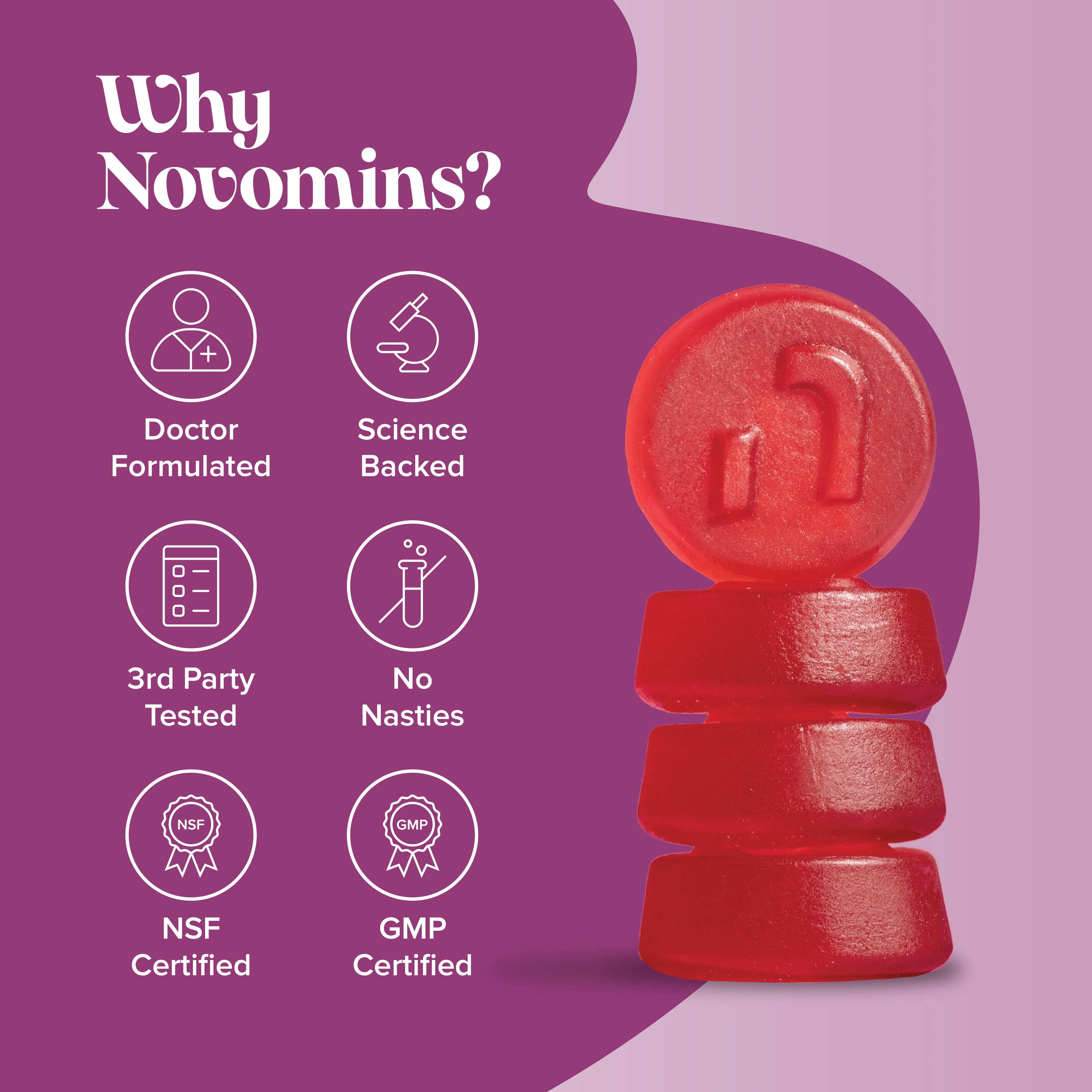 Vitamin B12 Gummies - DragonVitality