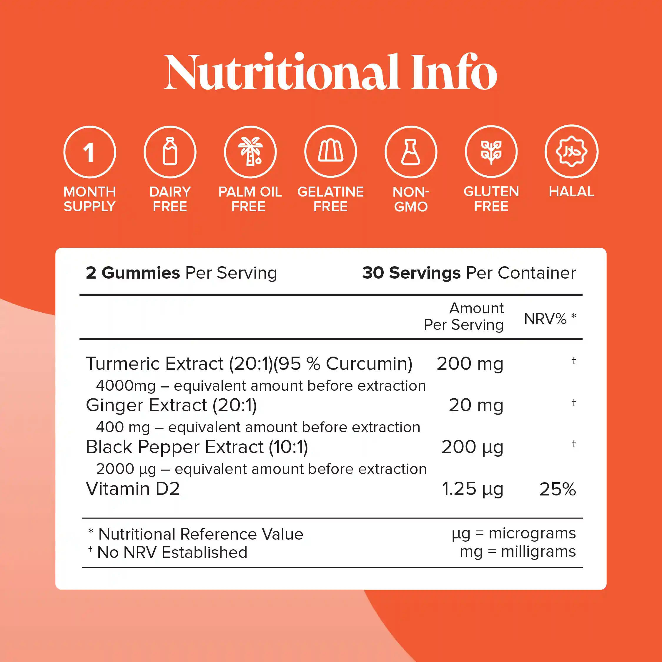 Turmeric Gummies - DragonVitality