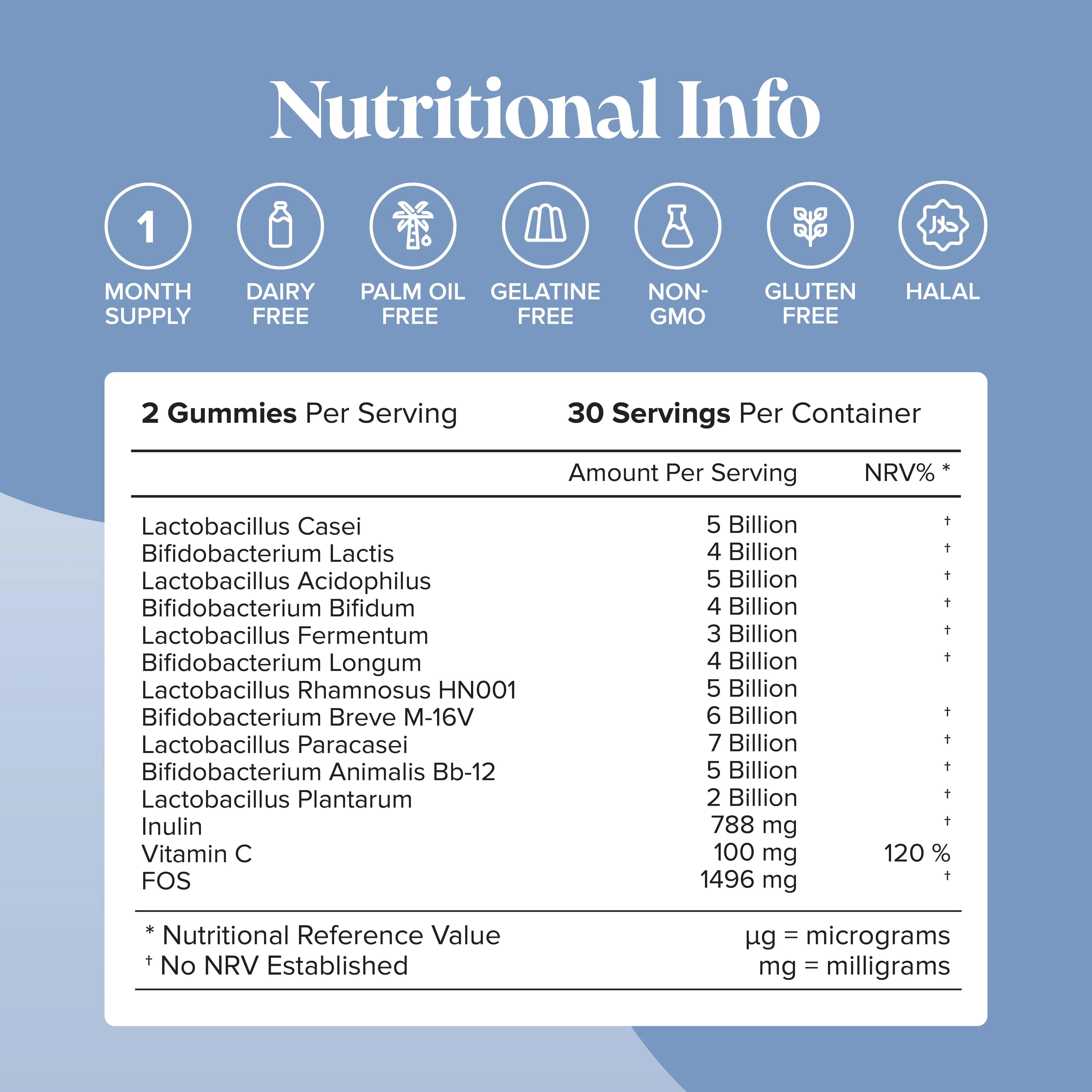 Bio-Bac Gummies - DragonVitality