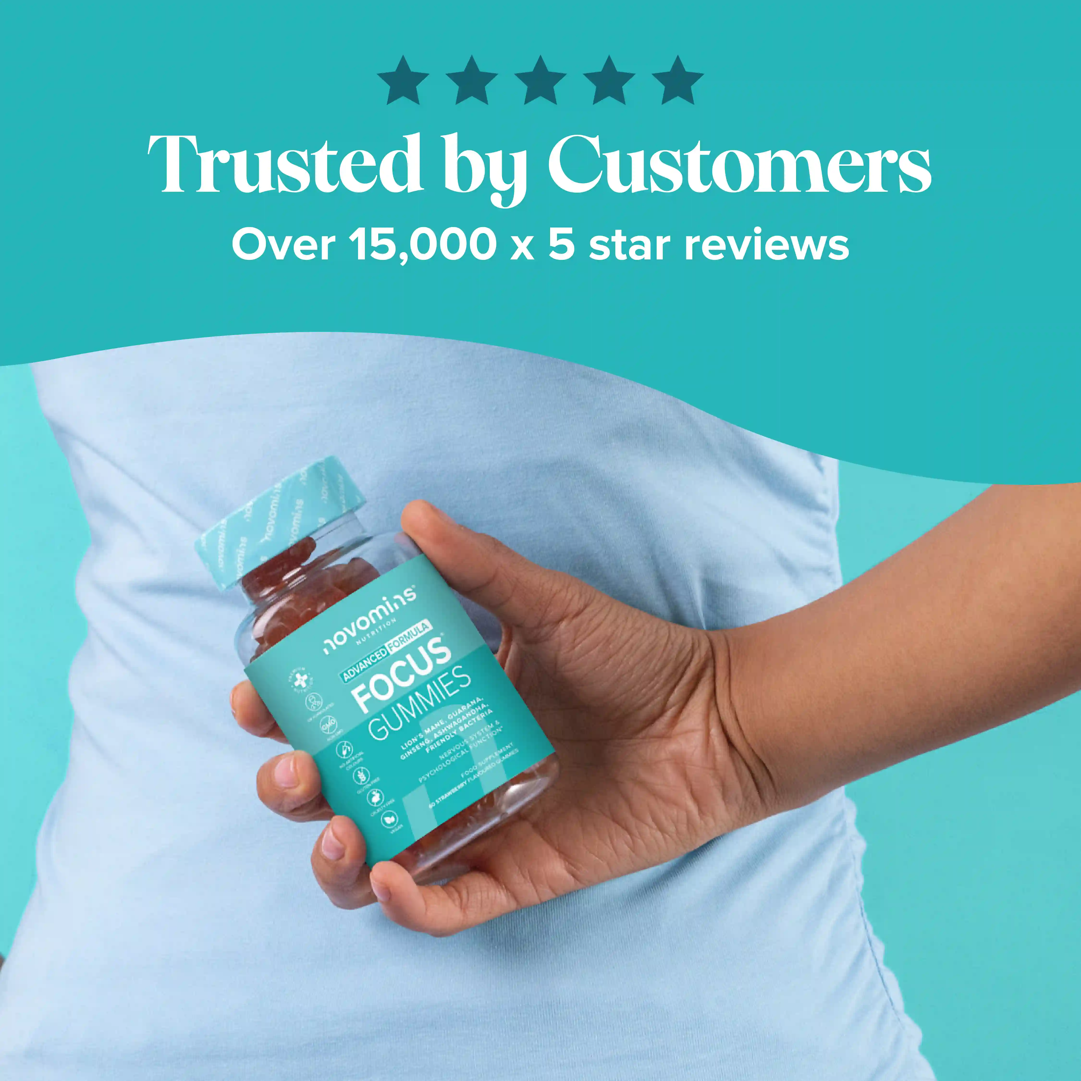 Focus Gummies - DragonVitality