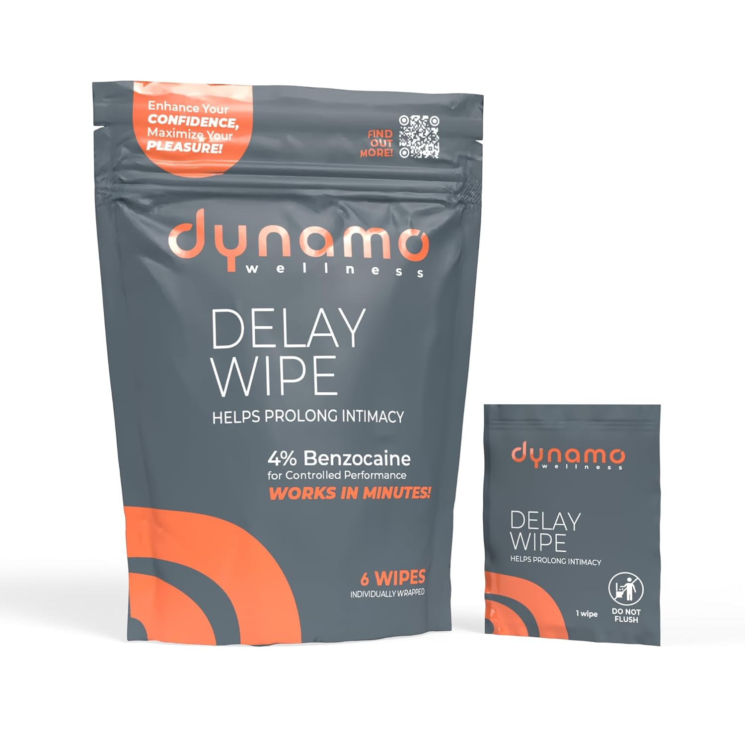 Dynamo Delay Wipes for Men – 4% Benzocaine Climax Control Wipes to Last Longer in Bed – Male Desensitizing Wipes for Endurance – 6 Count - DragonVitality