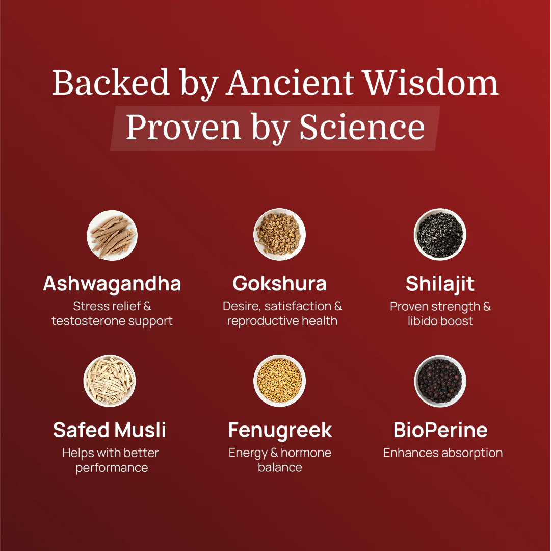 Testo Power – Strength & Drive Capsules for Men - DragonVitality