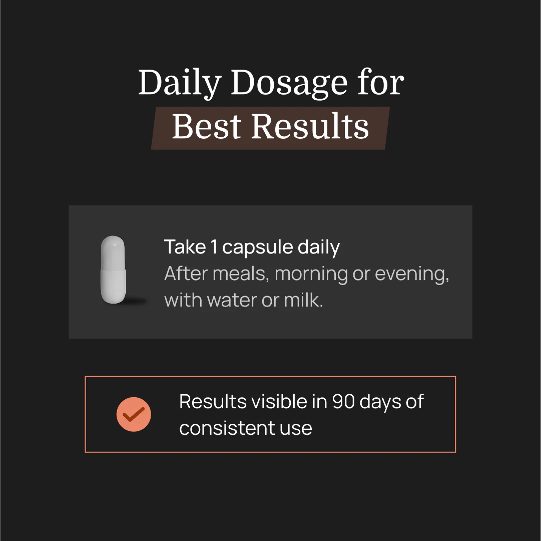 Shudh Himalayan Shilajit & Ashwagandha – Vitality, Mood & Performance Capsules for Men - DragonVitality