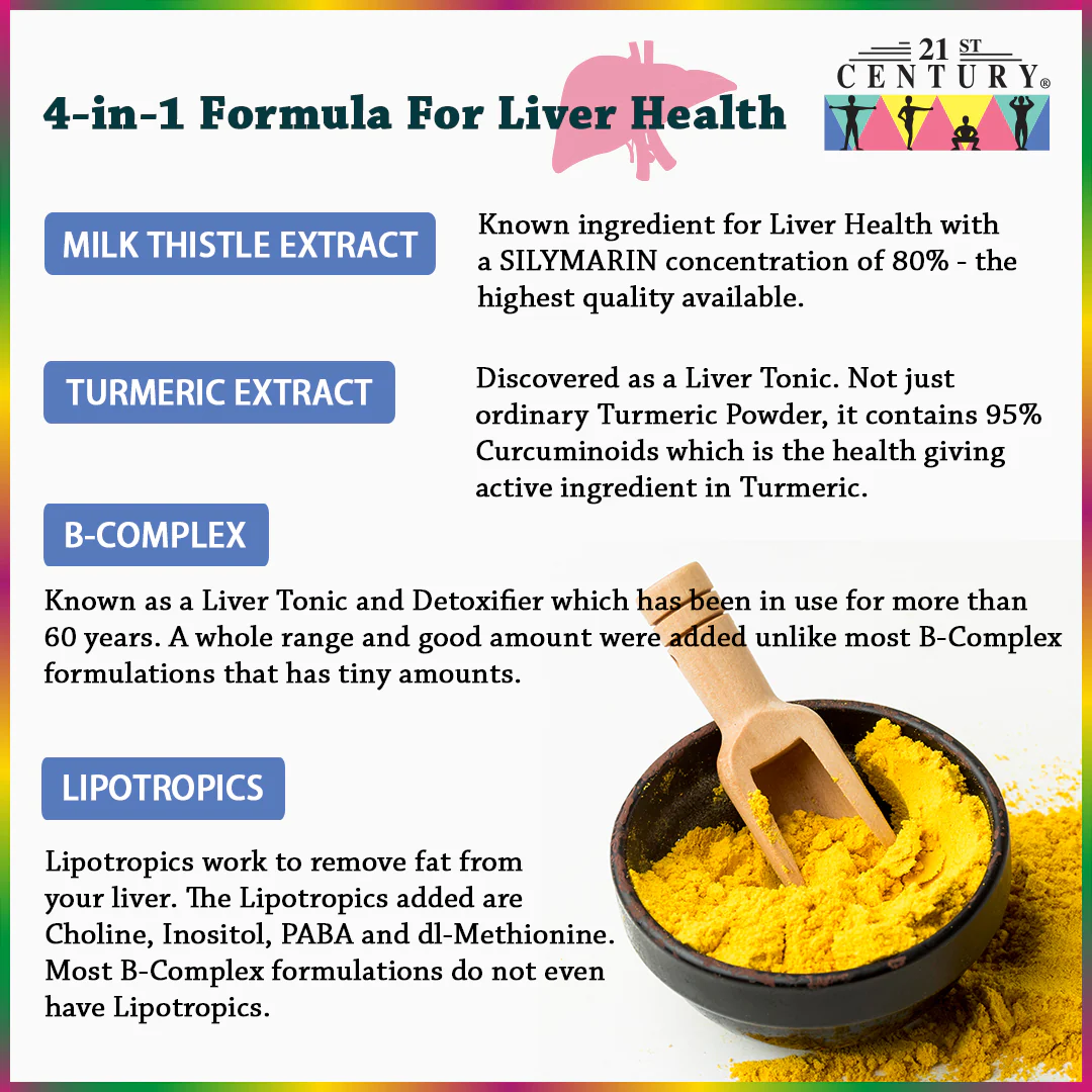 Liver Friends 40's - DragonVitality