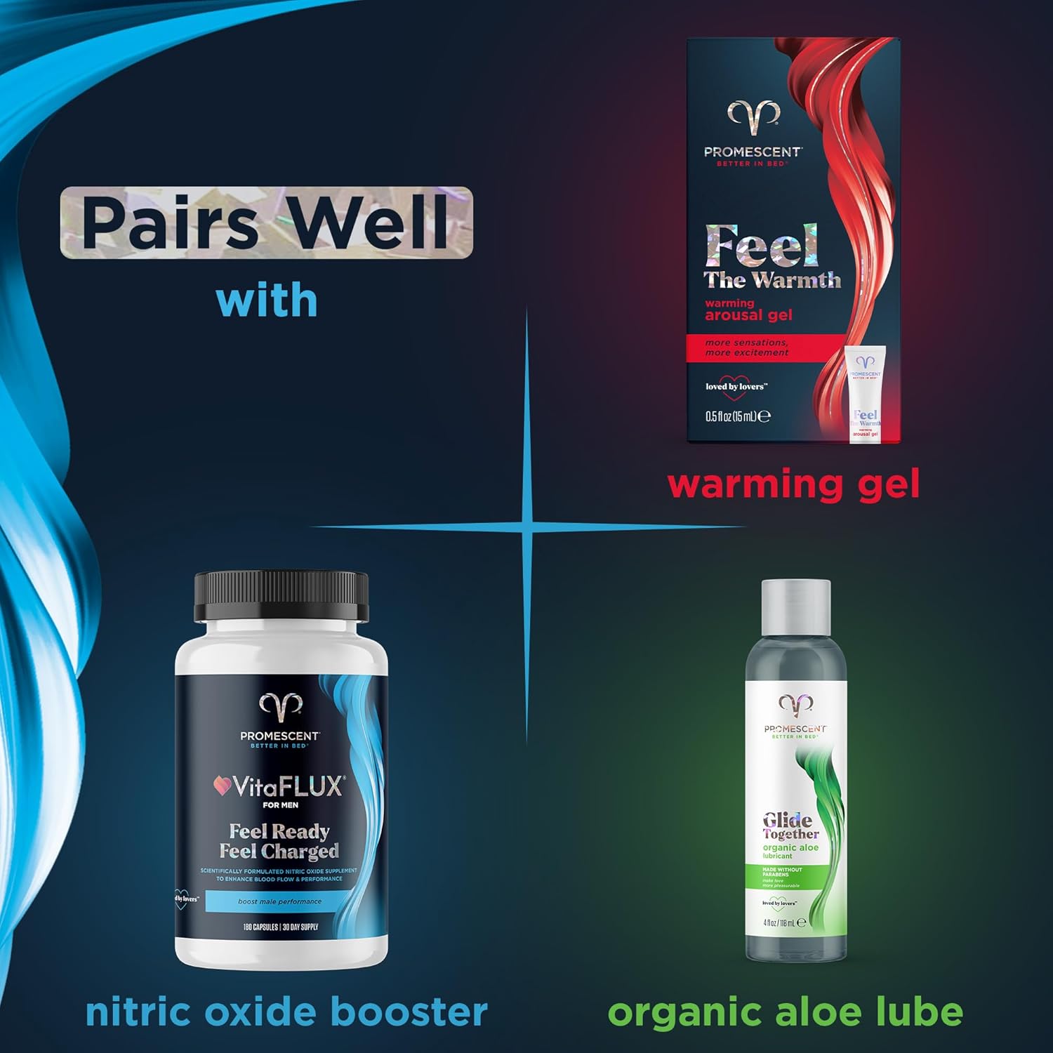 Promescent Desensitizing Delay Spray for Men Clinically Proven to Help You Last Longer in Bed - Better Maximized Sensation + Prolong Climax for Him, 2.6 ml - DragonVitality