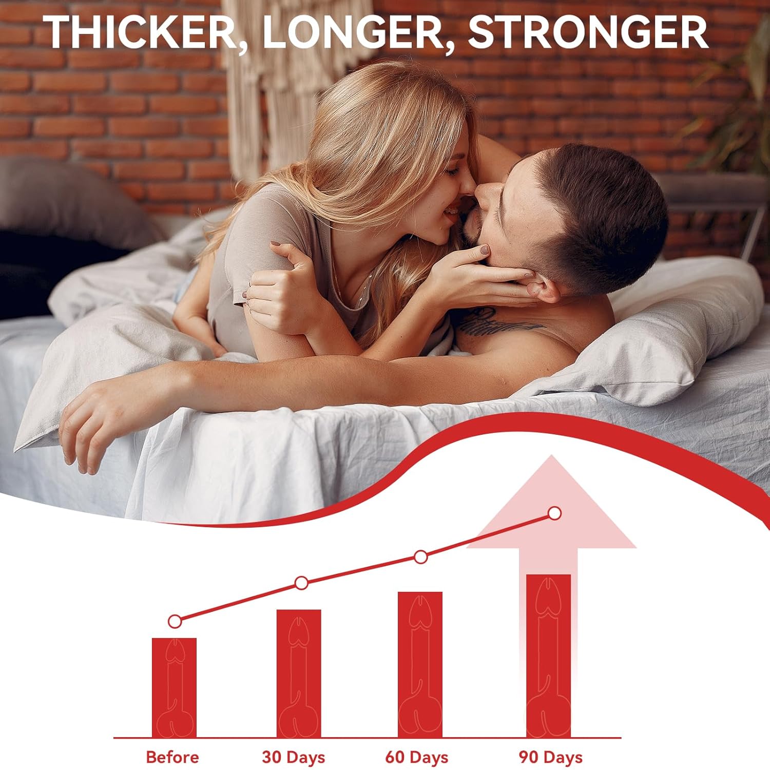 MECDY Male Enhancement Cream, Male Enhancing Supplement, PenisGrowth Enlargement Cream, Increase Length & Girth, Thicker Longer Strong for Male, 60ml - DragonVitality