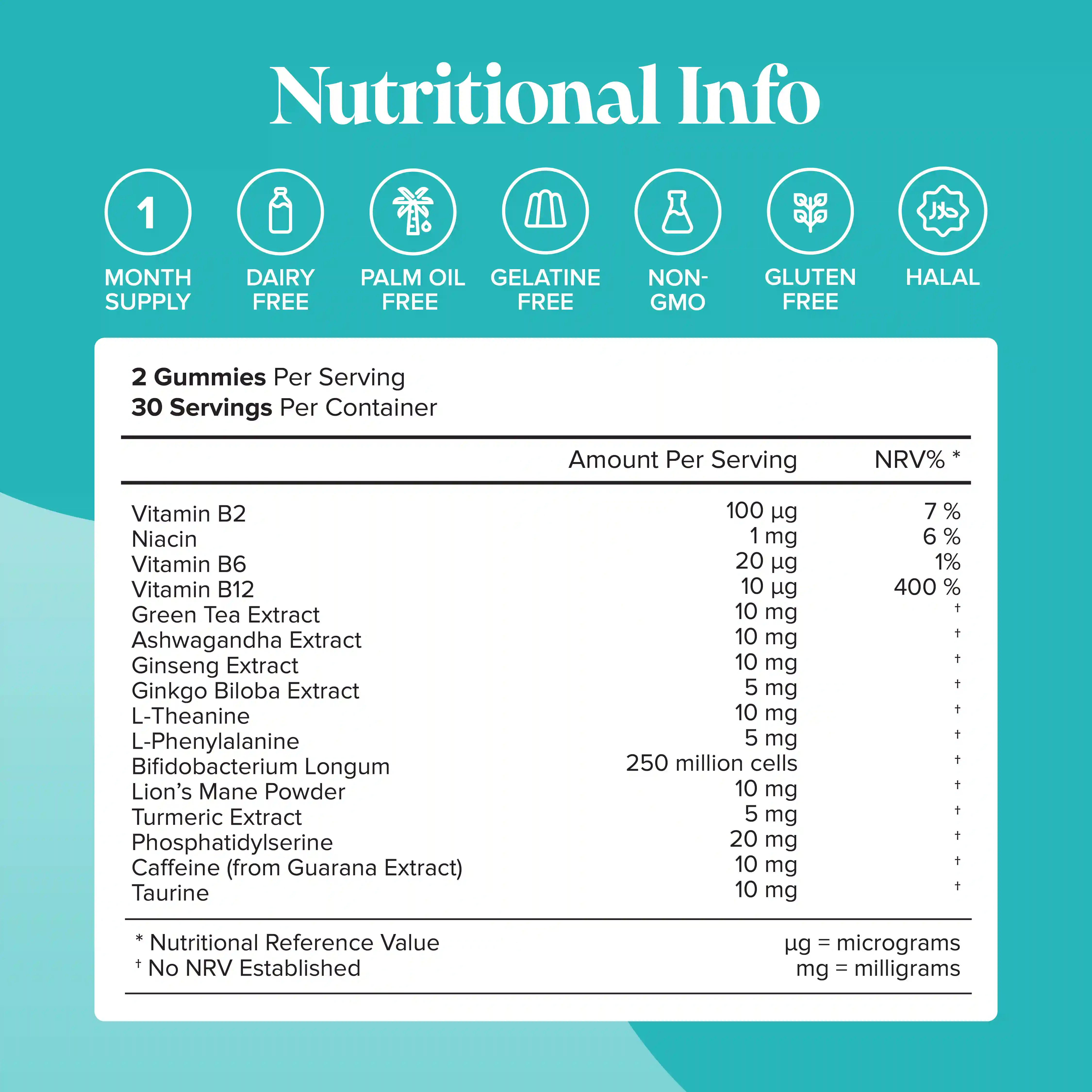 Focus Gummies - DragonVitality