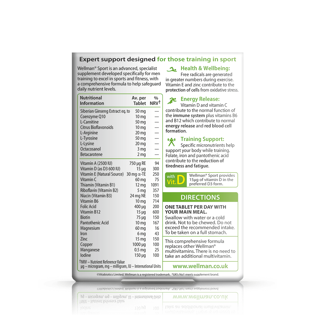 Wellman Sport - DragonVitality