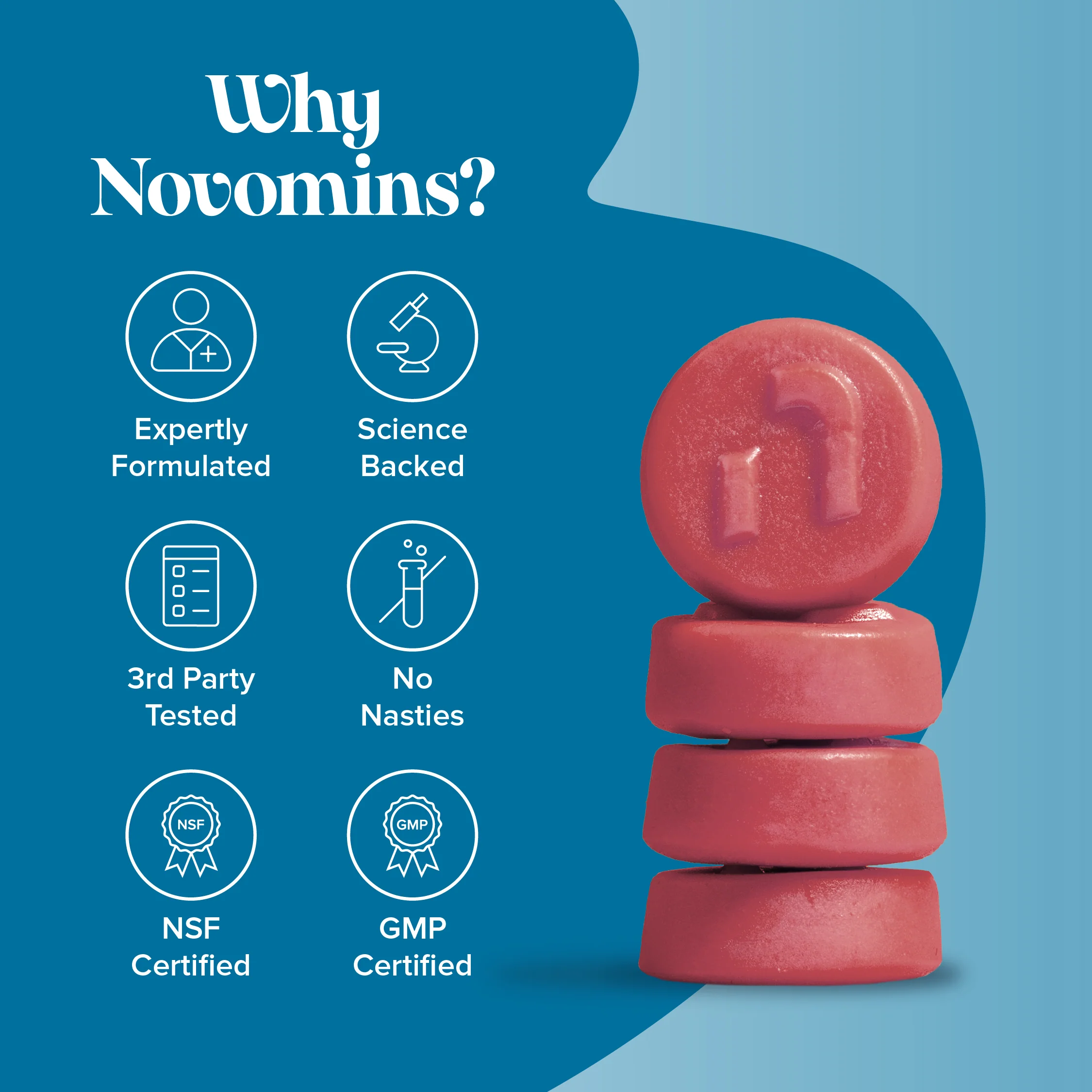 Creatine Gummies - DragonVitality