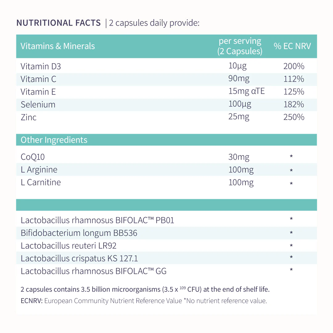 Nua Fertility NuaBiome Men 60 Capsules - DragonVitality