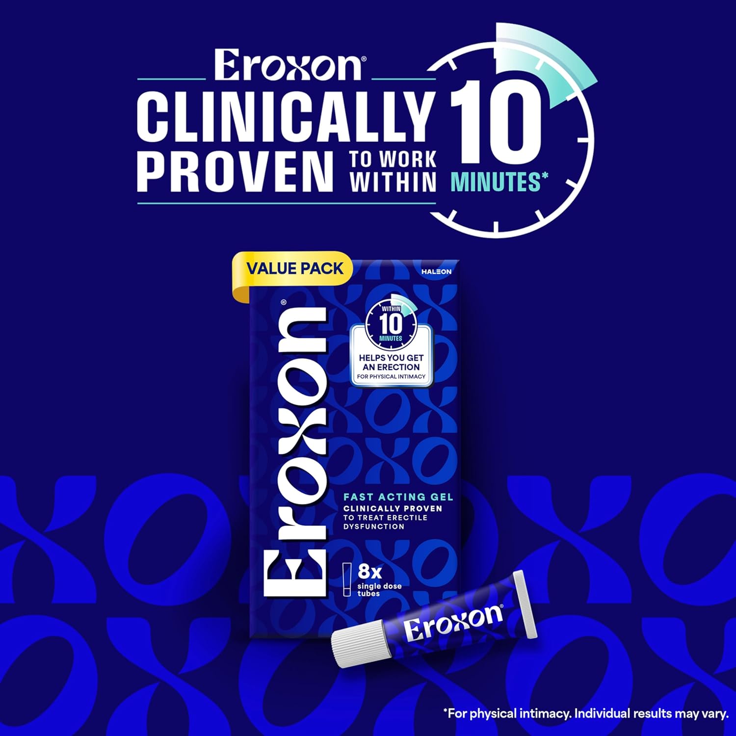 Eroxon Erectile Dysfunction Treatment Gel, New Clinically Proven Topical Gel, Helps Get an Erection Within 10 Minutes, 8 Single Use Tubes - DragonVitality