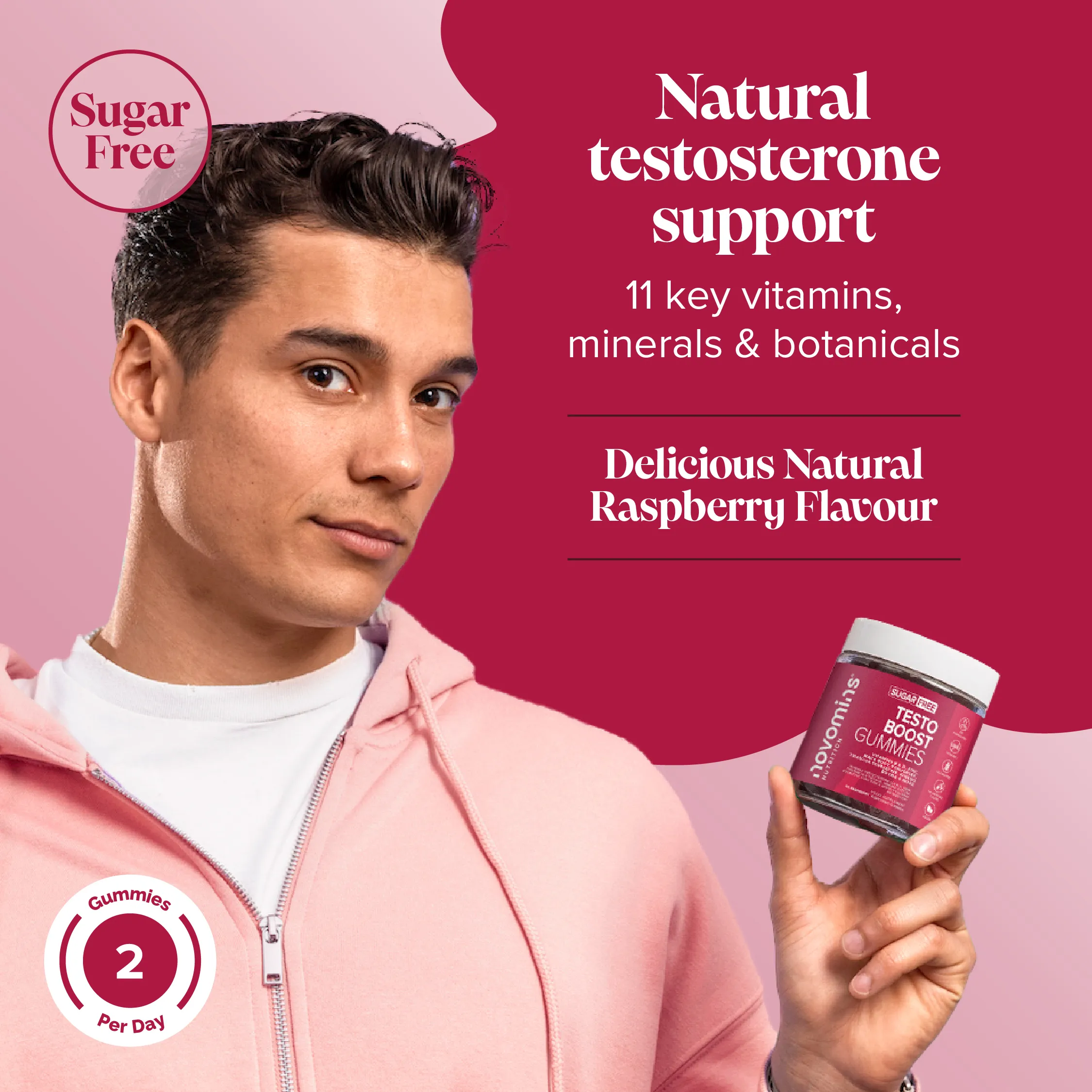 TestoBoost Gummies