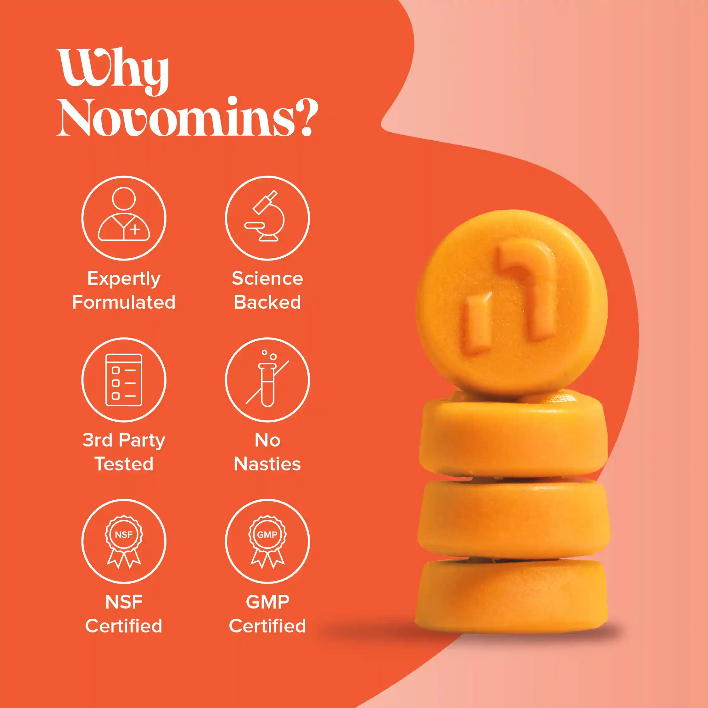 Turmeric Gummies - DragonVitality