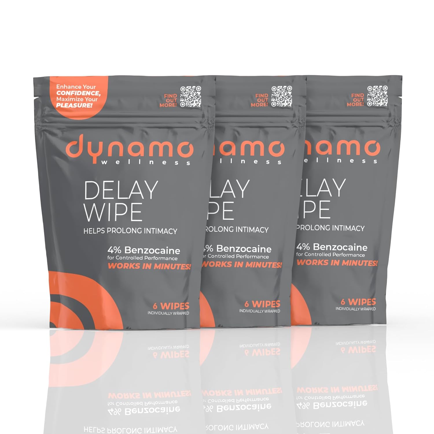 Dynamo Delay Wipes for Men – 4% Benzocaine Climax Control Wipes to Last Longer in Bed – Male Desensitizing Wipes for Endurance – 6 Count - DragonVitality