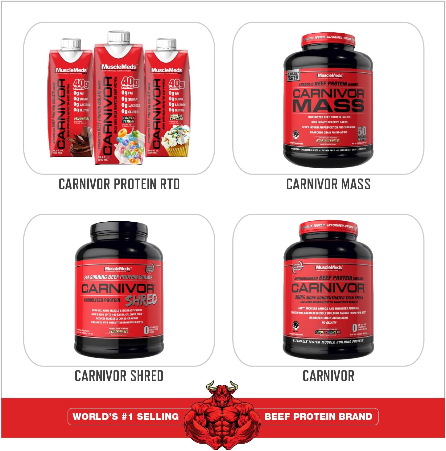 MuscleMeds AROMATEST Testosterone Booster & Aromatase Inhibitor, Lowers Estrogen, Supports Muscle Building & Strength, Anti-Aging Hormone Replacement for Men, 30 Liquid caps - DragonVitality