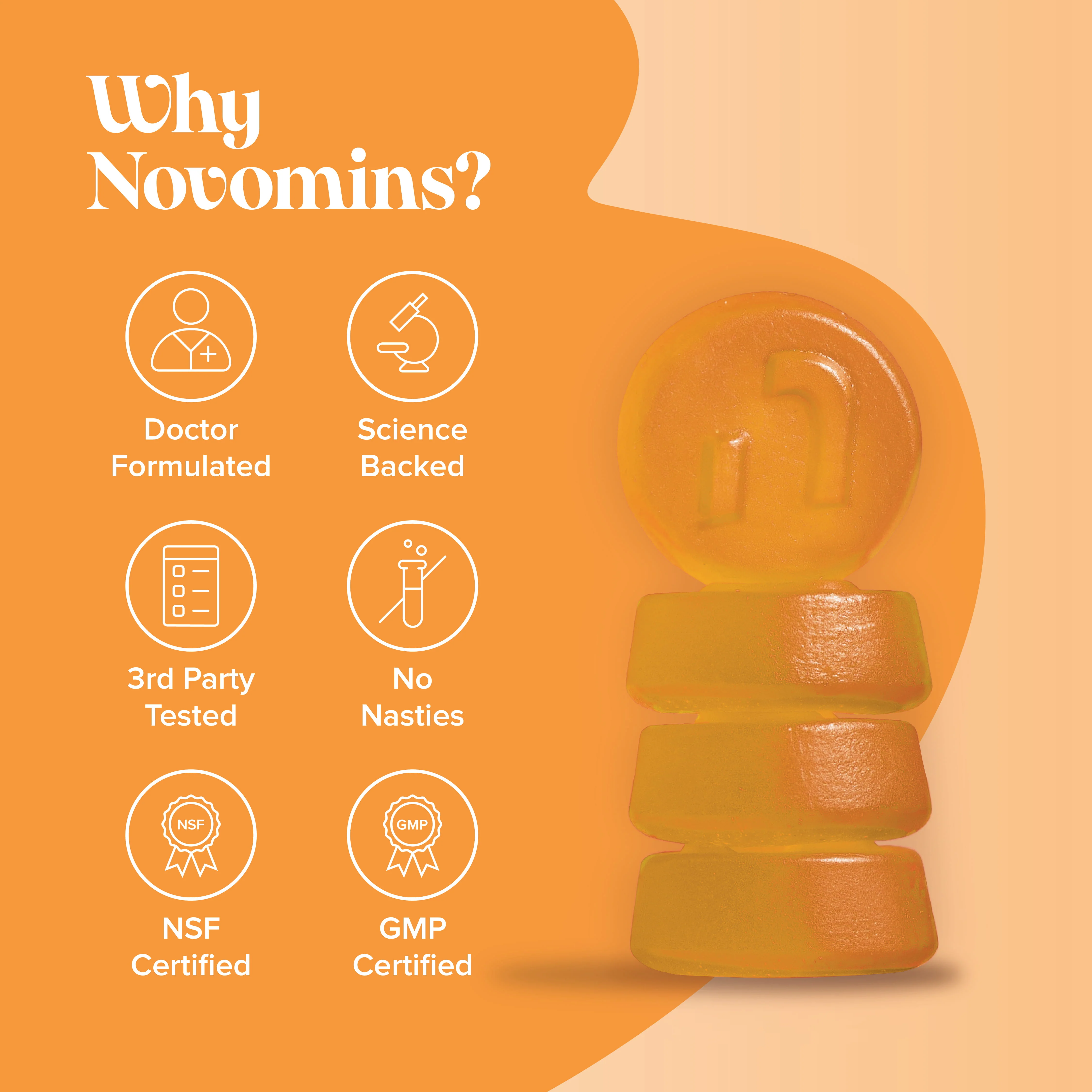 Vitamin D Gummies - DragonVitality