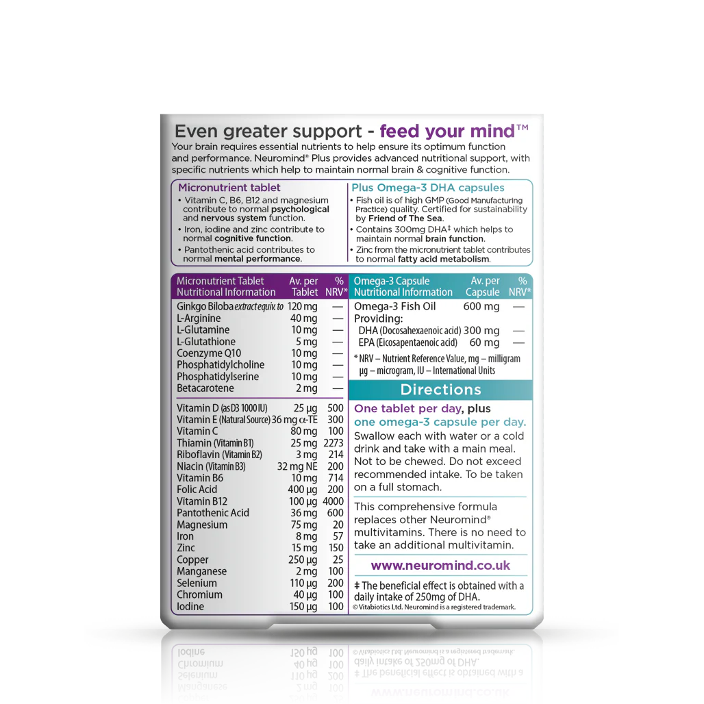 Neuromind Plus - DragonVitality