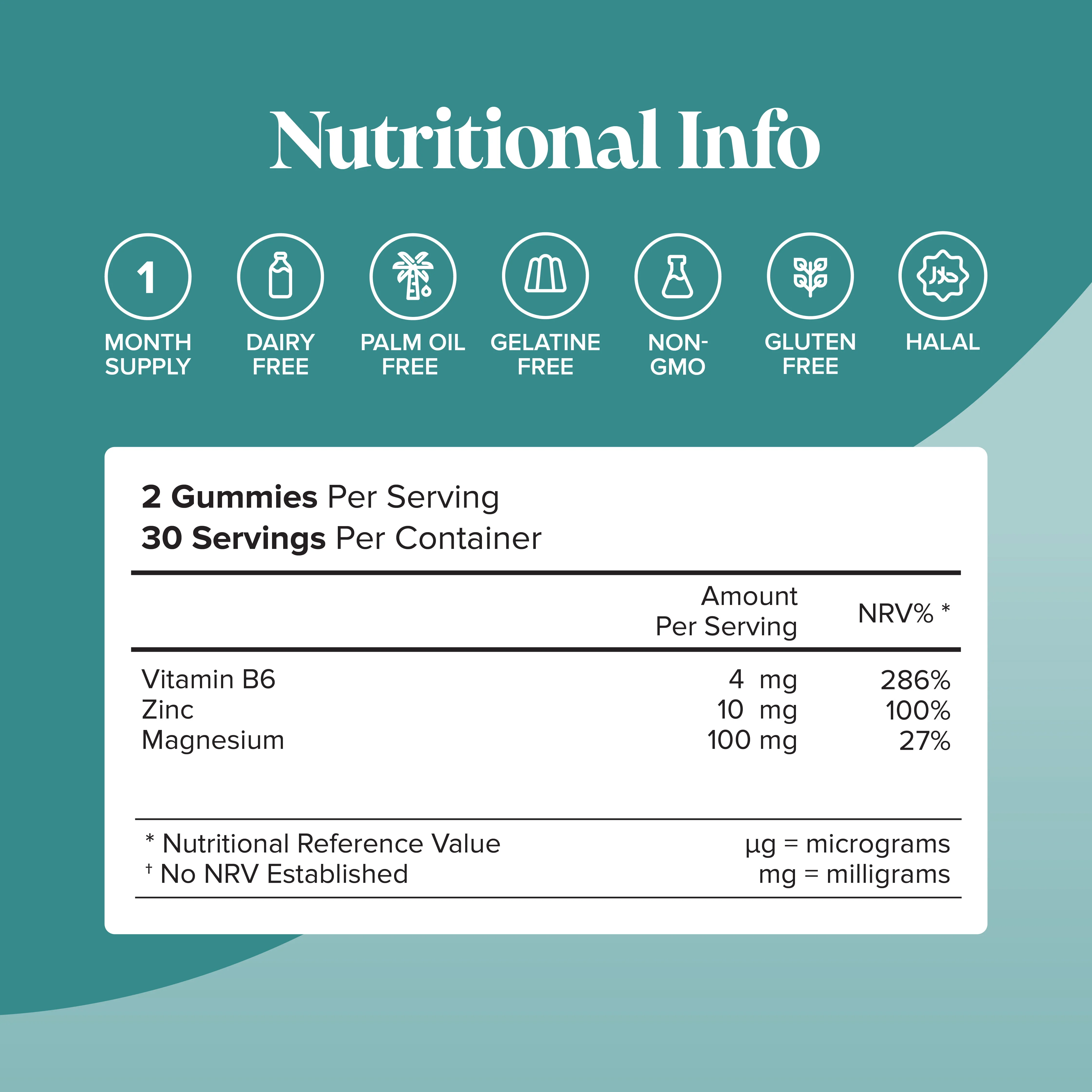 Zinc, Magnesium & B6 - DragonVitality