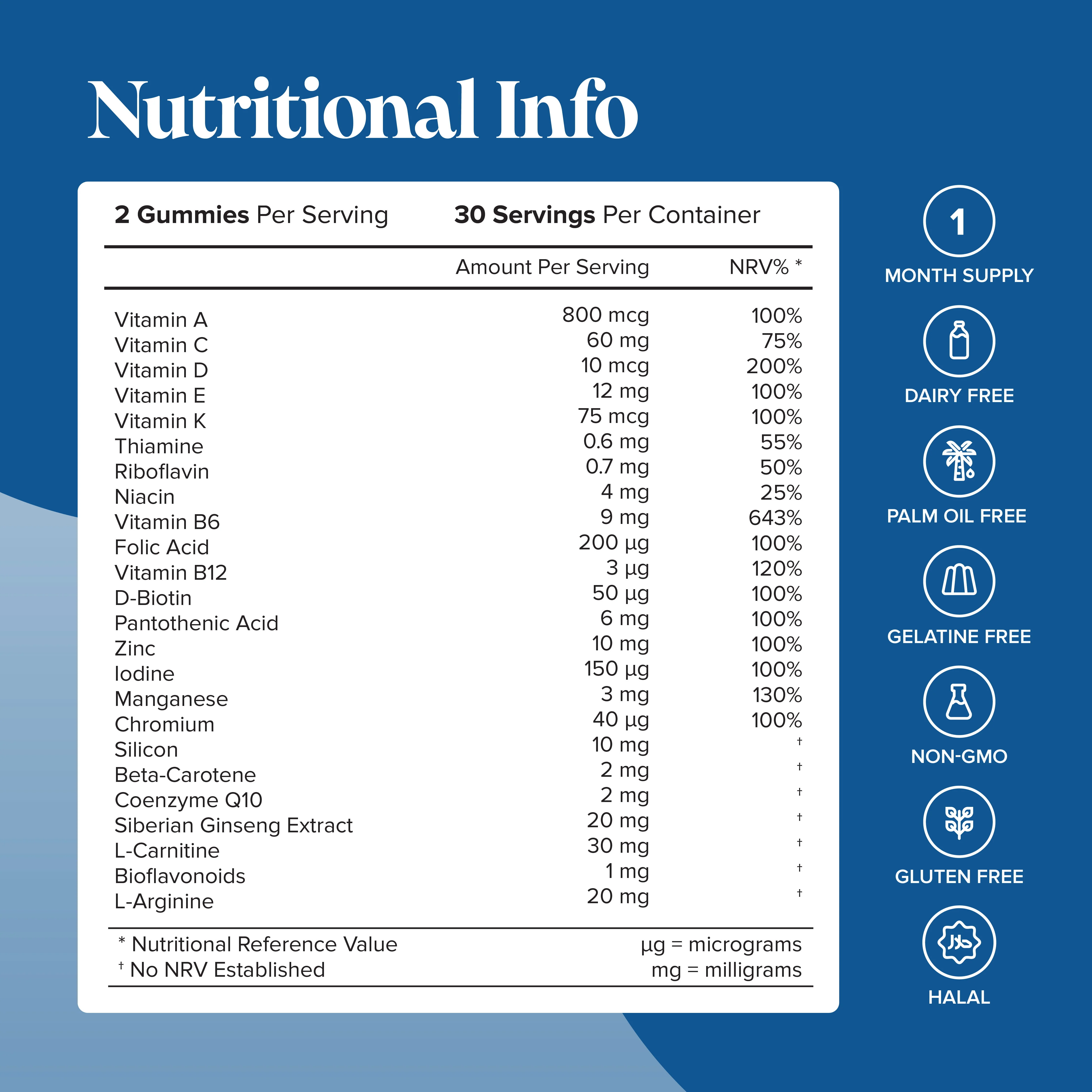 Men's Multivitamins - DragonVitality
