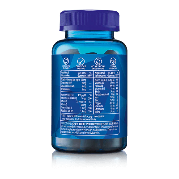 Wellman Gummies - DragonVitality