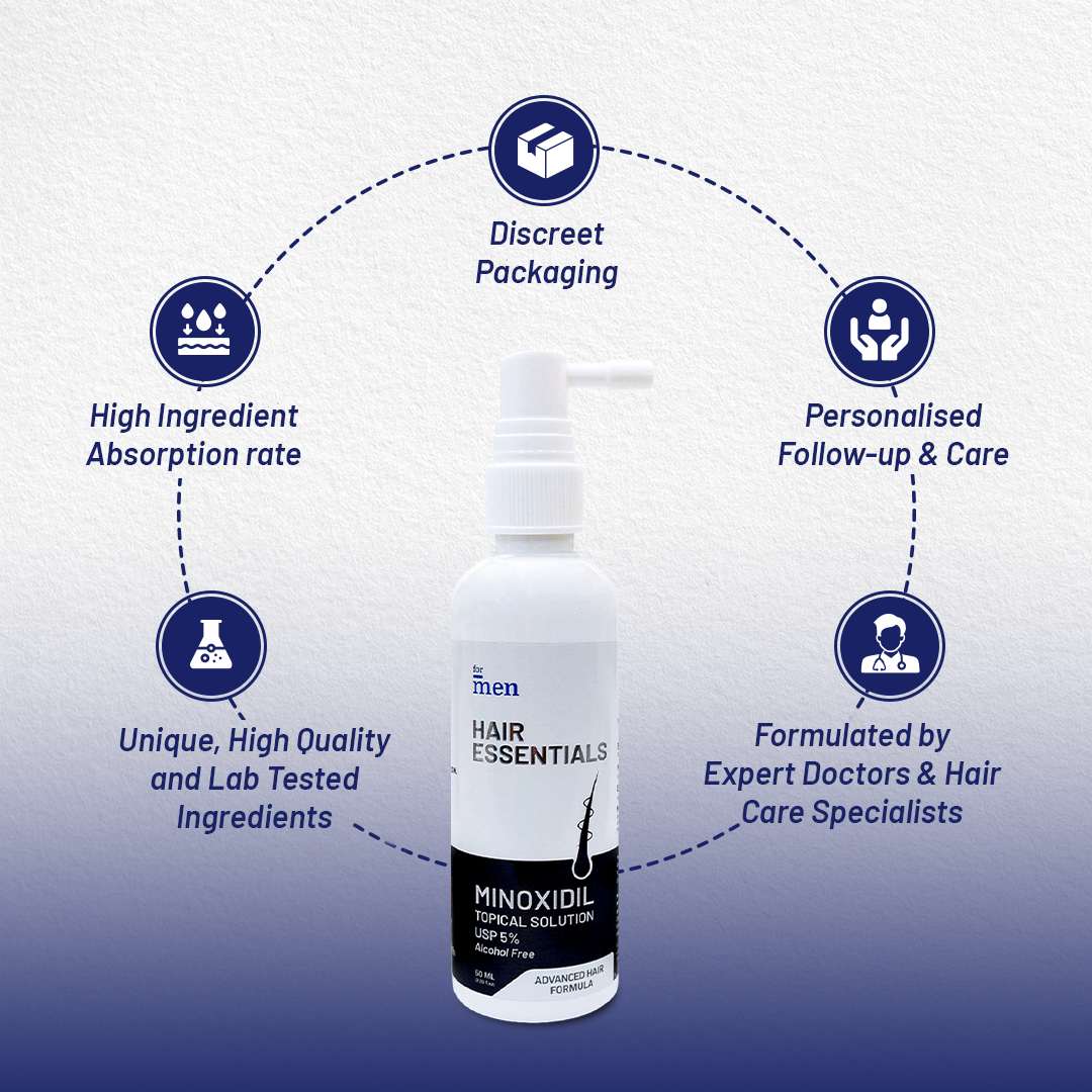 Minoxidil Topical Solution 5% – Clinically Proven for Hair Regrowth (60ml) - DragonVitality