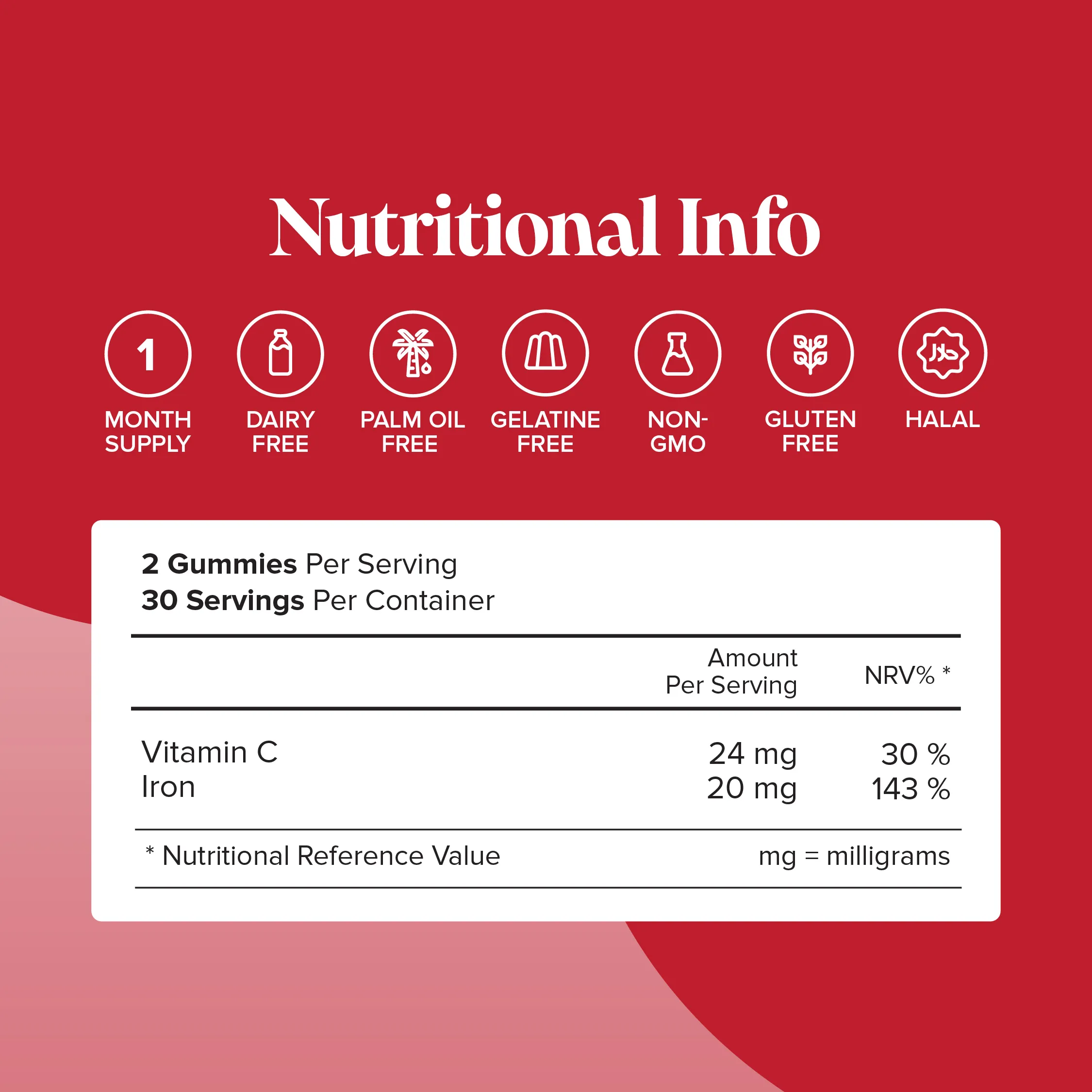 Iron Sugar-Free Gummies - DragonVitality