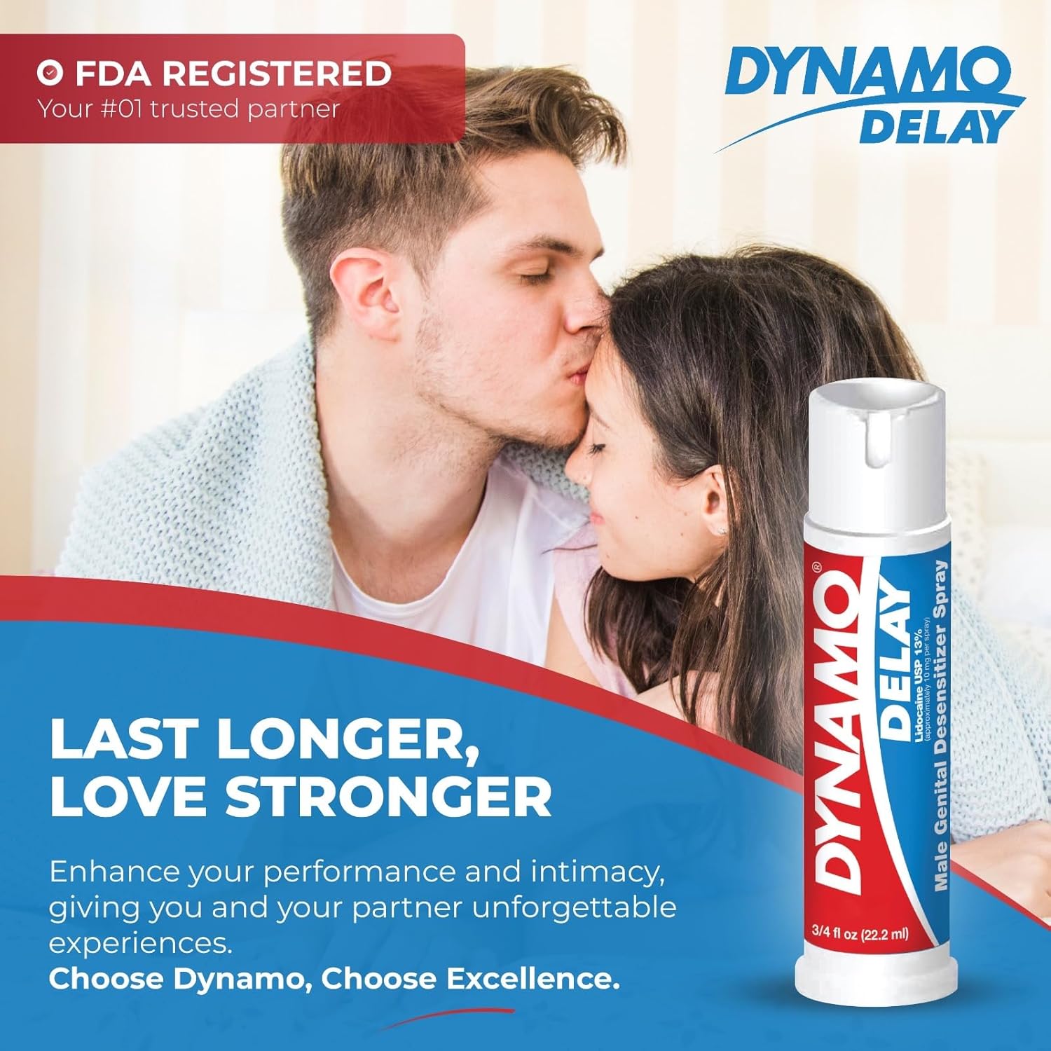 Dynamo Delay Spray for Men – 13% Lidocaine Numbing Spray to Help You Last Longer – 2 Pack Climax Control – FDA Registered, Better Value - DragonVitality