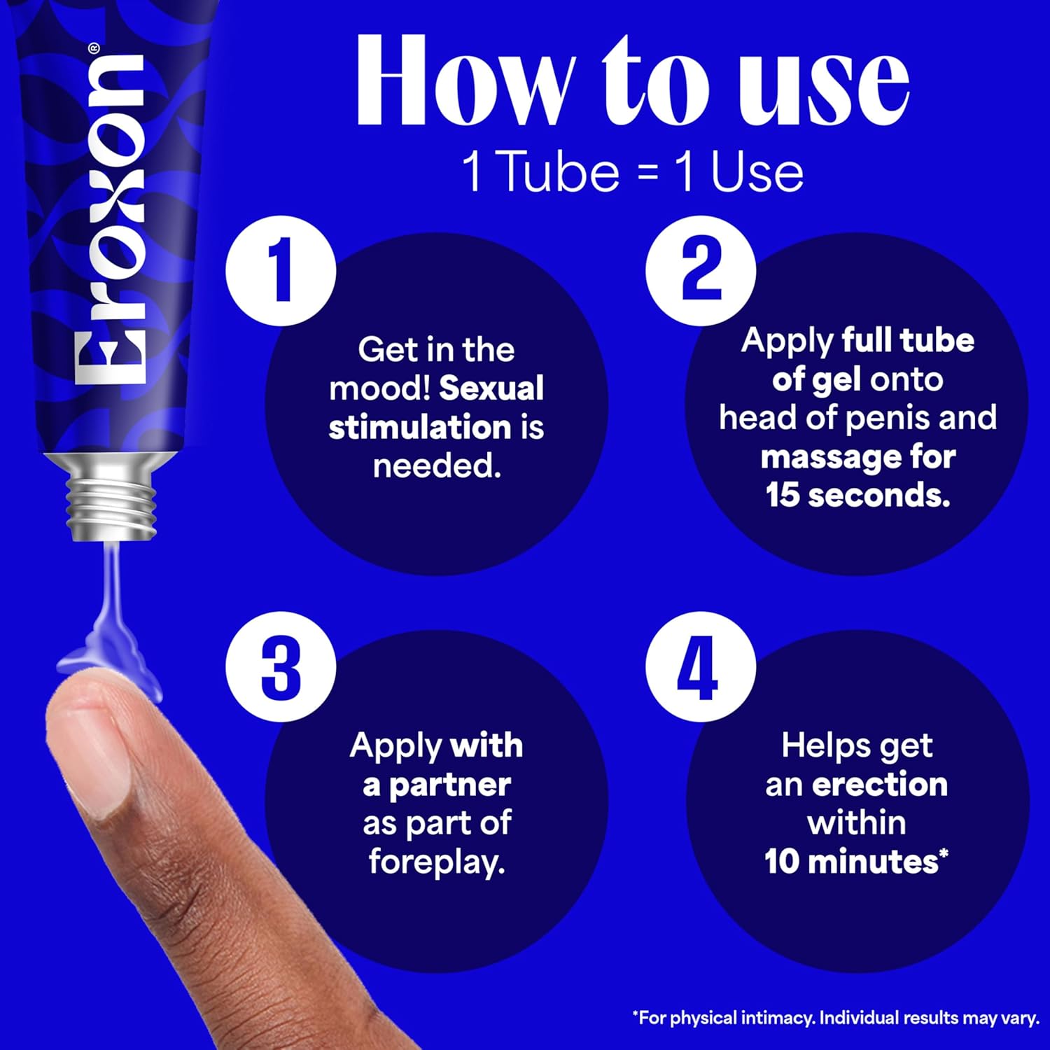 Eroxon Erectile Dysfunction Treatment Gel, New Clinically Proven Topical Gel, Helps Get an Erection Within 10 Minutes, 4 Single Use Tubes - DragonVitality