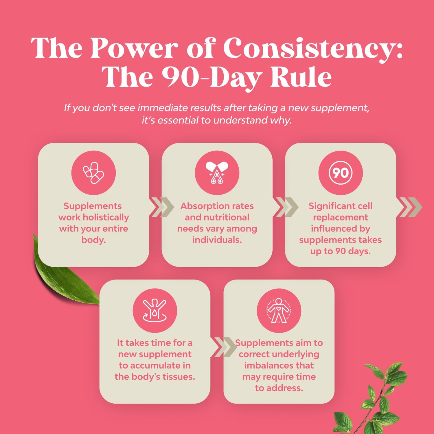 Natures Craft G-Curve Butt and Breast Enhancement Pills - Herbal Enhancer May Support Body Sculpting Curves with Saw Palmetto Extract Horny Goat Weed for Women *Results Vary 60 Count - DragonVitality