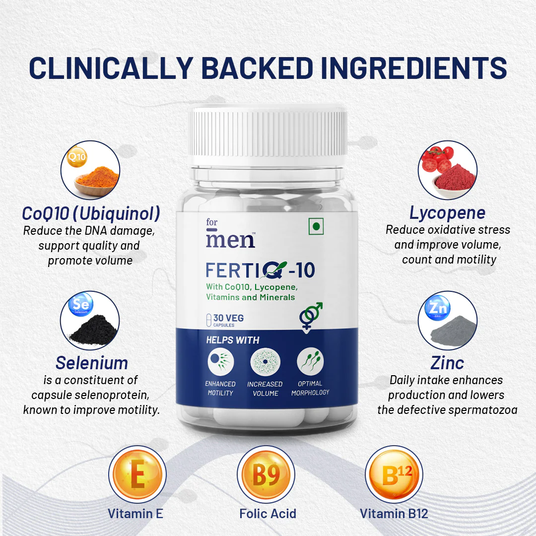 FERTIQ-10 Male Fertility Capsules – CoQ10, Lycopene & Antioxidants - DragonVitality