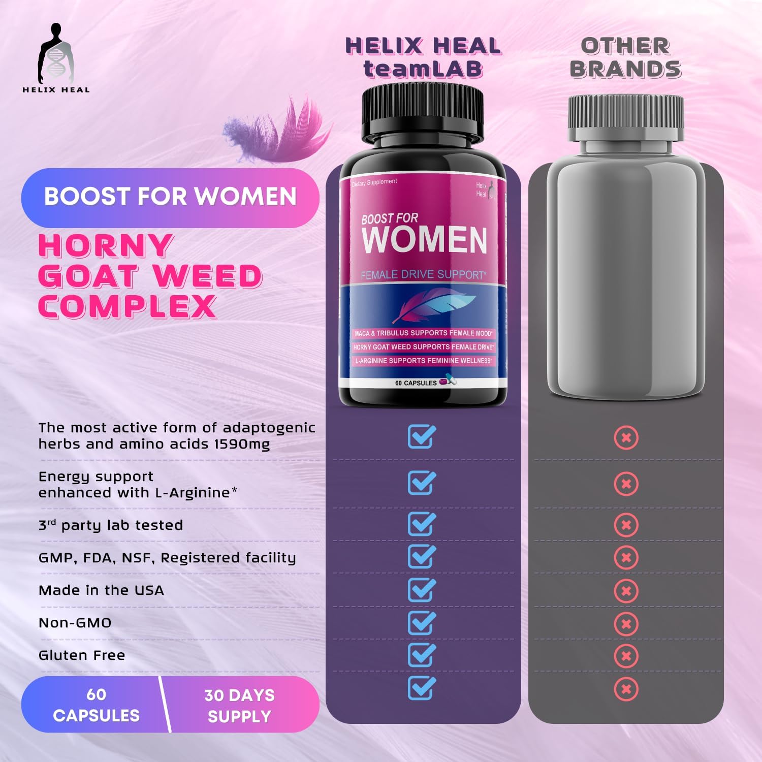 Helix Heal Libido Booster for Women Fast Acting with Horny Goat Weed - Female Desire Pills with Maca Root, Tribulus Terrestris, Ginseng and Hornygoatweed Women - Hormone Balance, Made in USA (60 ct) - DragonVitality