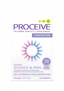 Proceive Women & Men Dual Pack 120 Capsules
