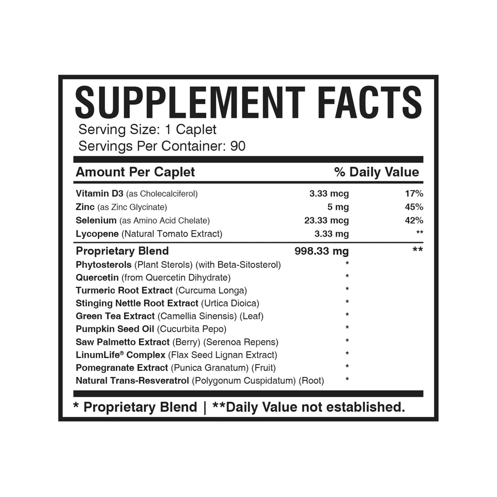 Advanced Prosta-Forte | Prostate Supplement for Men - DragonVitality