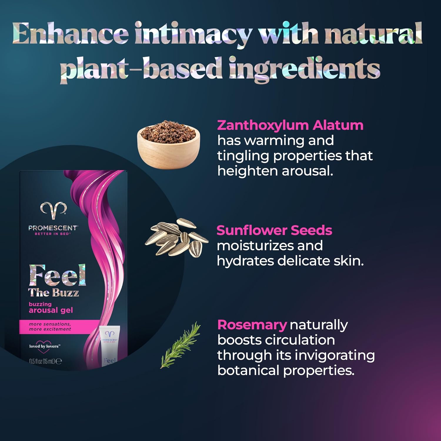 Promescent Buzzing Gel for Women – Arousal Enhancing Intimate Lubricant, Non-Sticky & Long-Lasting, Personal Lube for Increased Heightened Feeling, 75 Uses (15ml) - DragonVitality