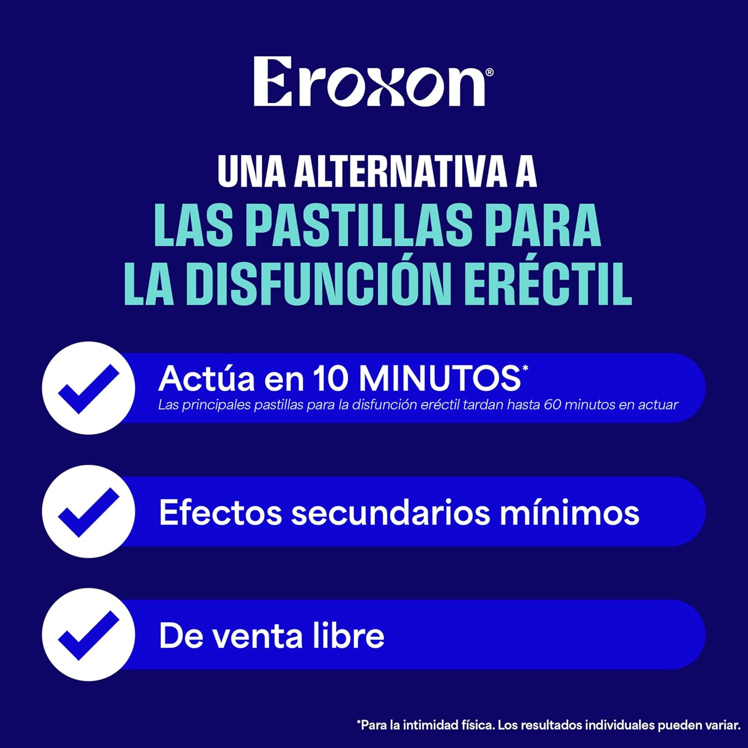Eroxon Erectile Dysfunction Treatment Gel, New Clinically Proven Topical Gel, Helps Get an Erection Within 10 Minutes, 4 Single Use Tubes - DragonVitality
