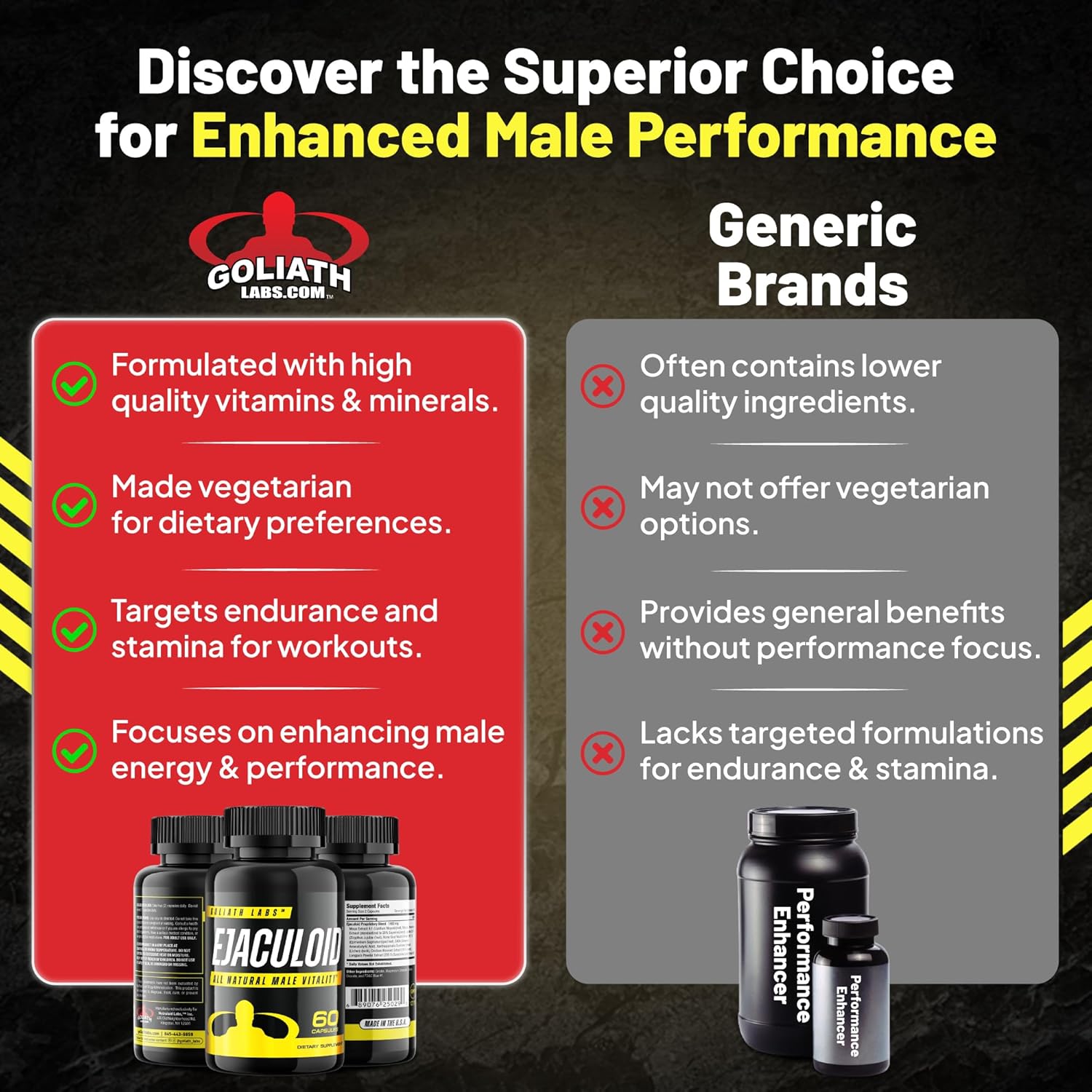 Goliath Labs Men's Booster Capsules [60 Veg Capsules/Bottle] Natural Strength Gainer Pills for Enhancing Male Energy - Supports Longevity, More Volume - Multivitamin Health Supplements - DragonVitality