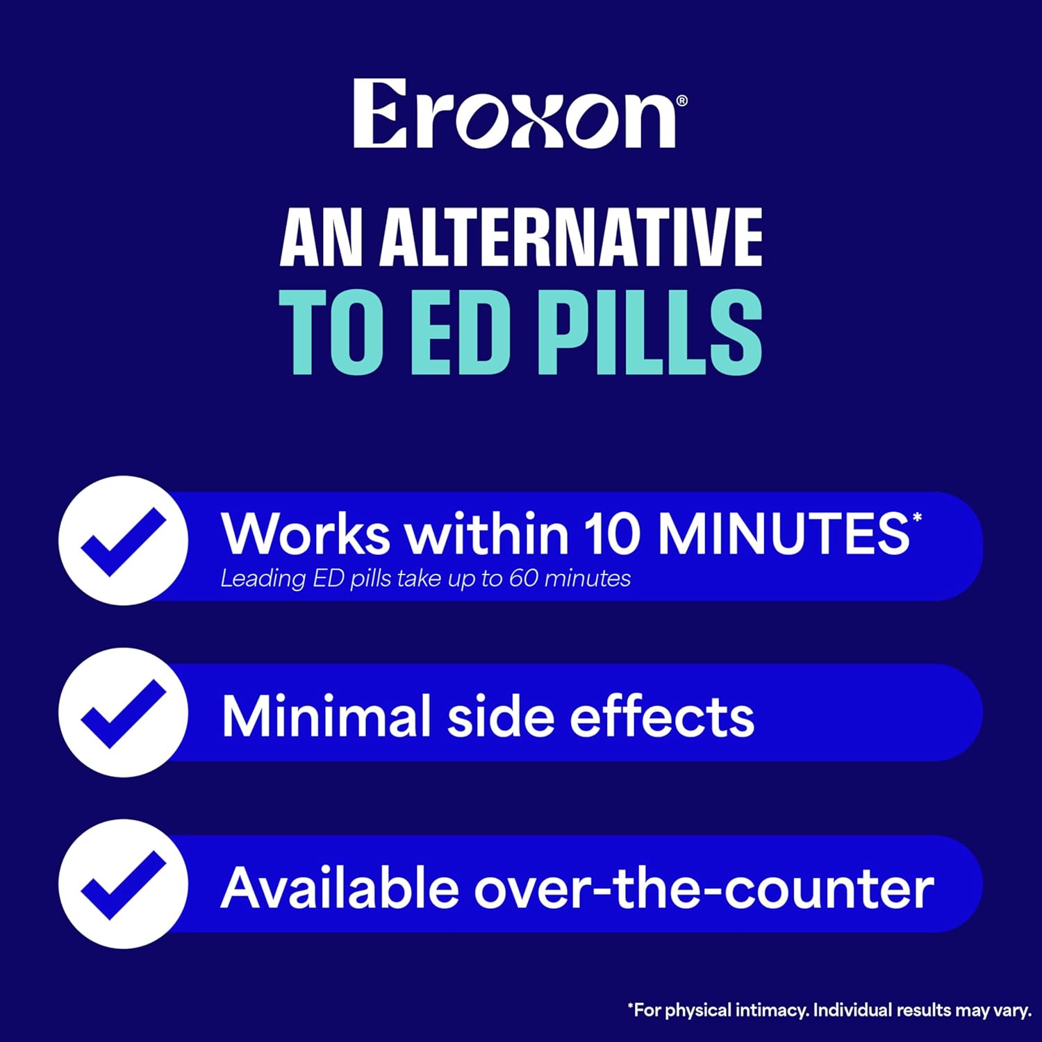 Eroxon Erectile Dysfunction Treatment Gel, New Clinically Proven Topical Gel, Helps Get an Erection Within 10 Minutes, 8 Single Use Tubes - DragonVitality