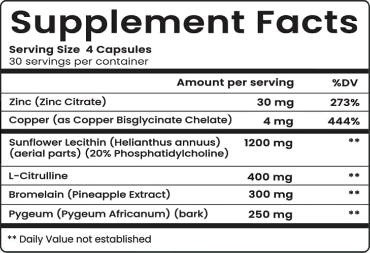 Vitaliboost Load Boost - Semen Volume, Sperm Health, & Men's Fertility - 120 Capsules (1 Month Supply) - DragonVitality