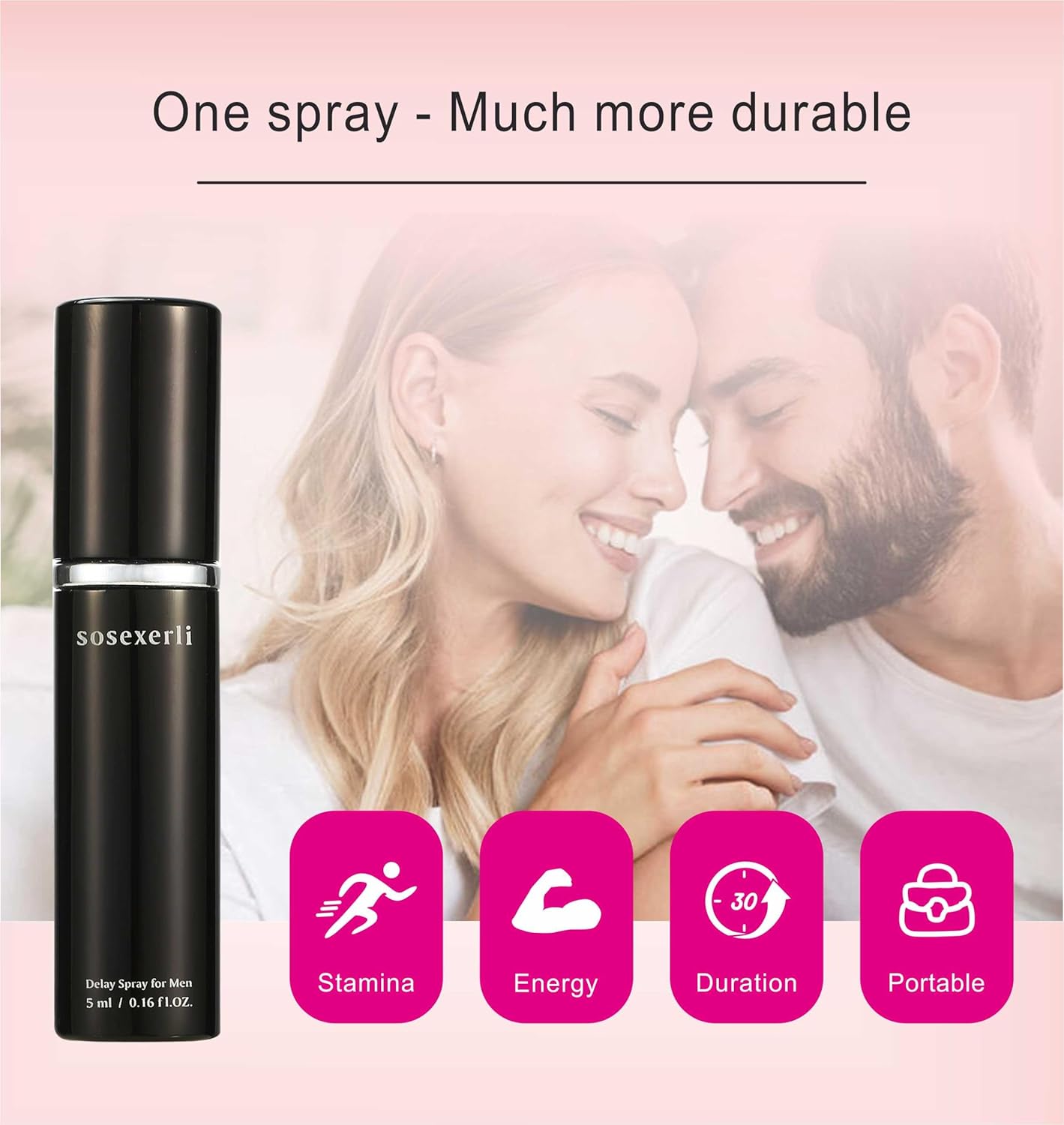 The Delay Spray for Men, Effectively Enhanced-Extends Men's Time and Enhances Comfort, Climax Control to Last Longer in Bed + Prolong Climax for Him，60 Pumps - DragonVitality
