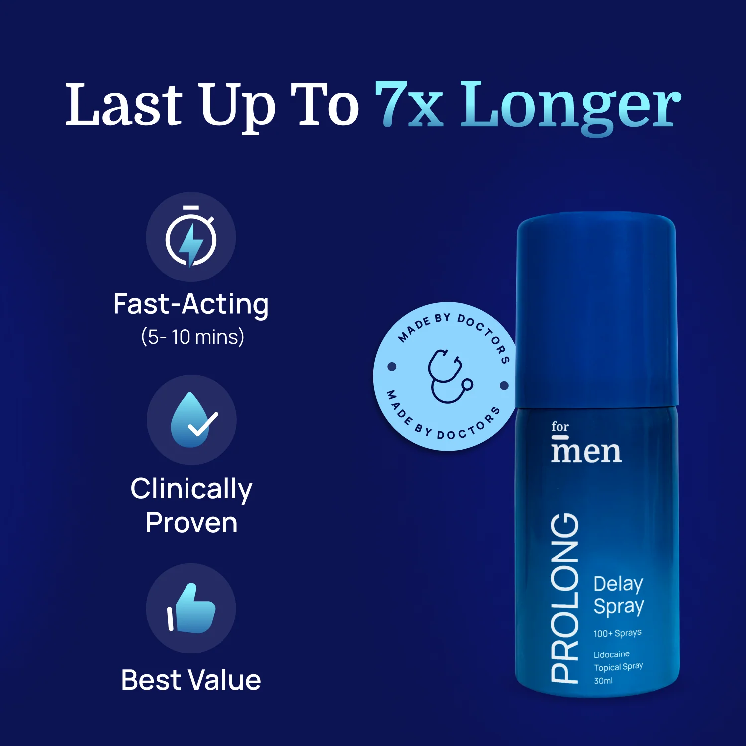 Prolong Delay Spray for Men – Long Lasting Performance Spray (30 ml) - DragonVitality